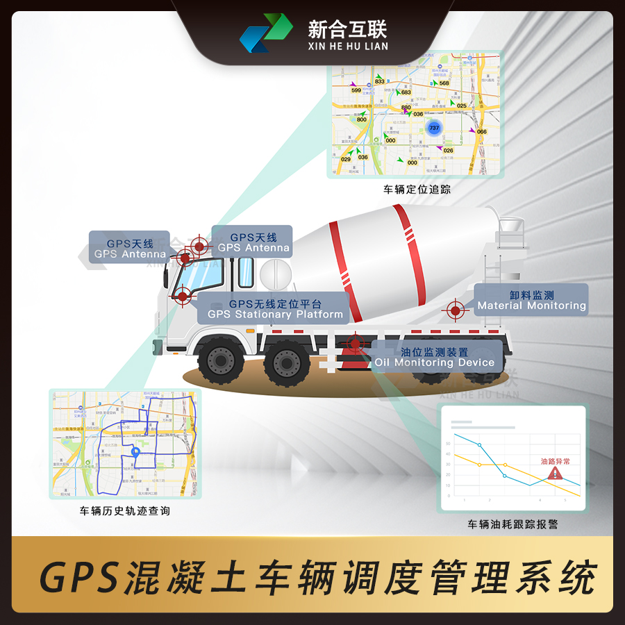 GPS混凝土车辆调度管理系统